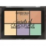 DEBORAH Secrets of Camougflage Concealer Palette