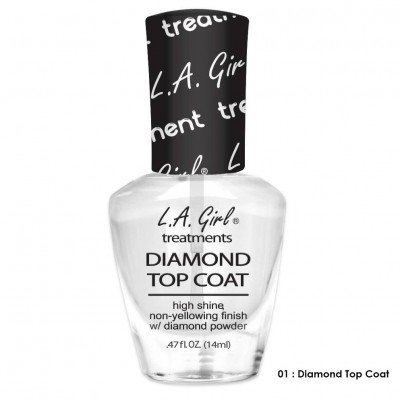 Nail Treatment-Base Coat, Top Coat, Nail Strengthen & Repair