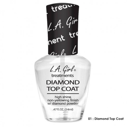 Nail Treatment-Base Coat, Top Coat, Nail Strengthen & Repair