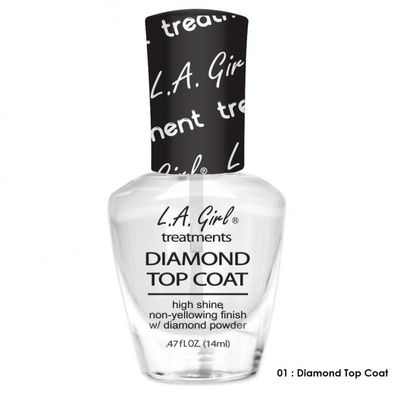 Nail Treatment-Base Coat, Top Coat, Nail Strengthen & Repair