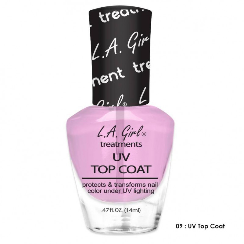 Nail Treatment-Base Coat, Top Coat, Nail Strengthen & Repair